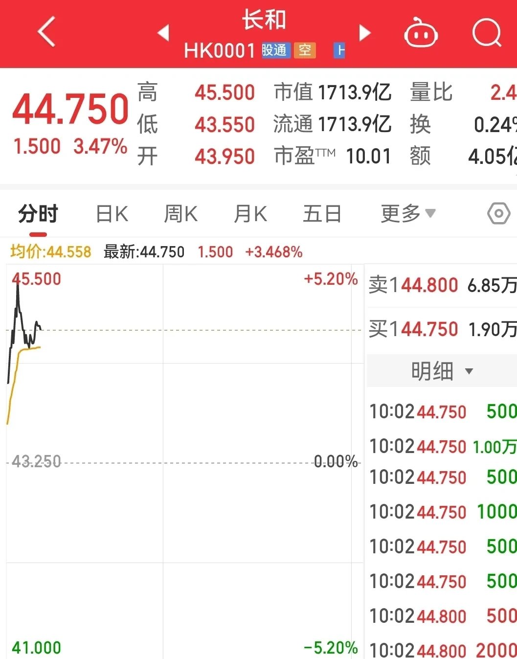 300117嘉寓股票吧财经须知