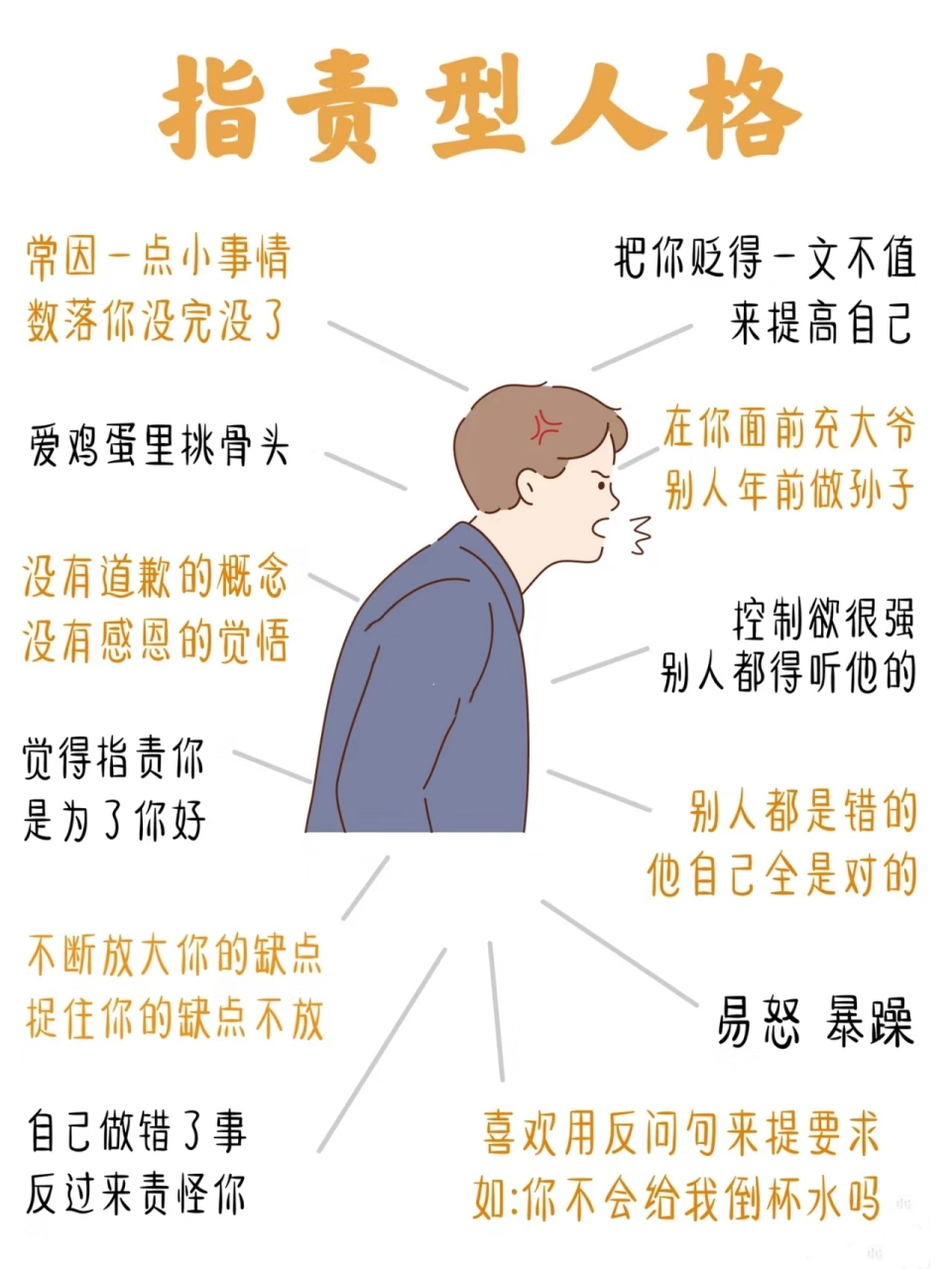 何为指责型人格 易怒