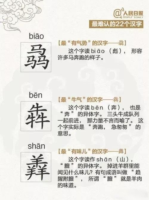 《人民日报》公布最难认的22个汉字,这些字形状复杂,读音特殊,挑战着