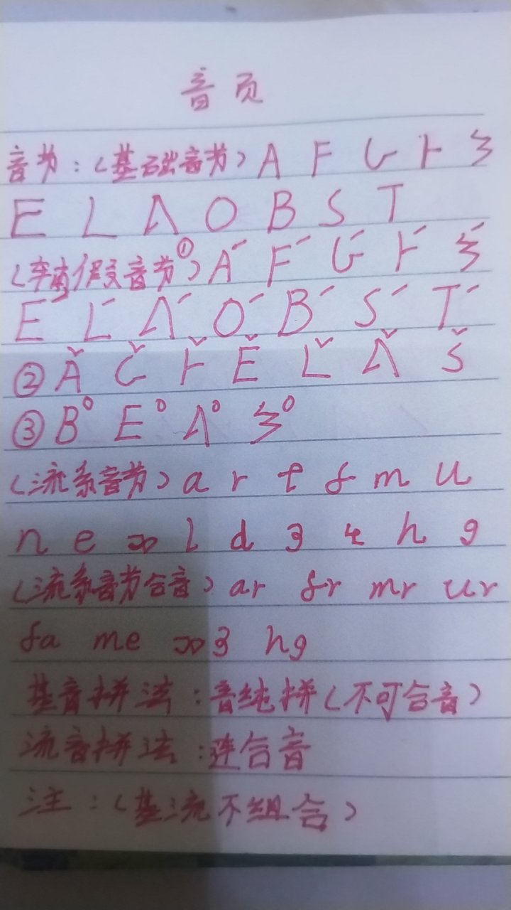 吉利文,流传吧# argh