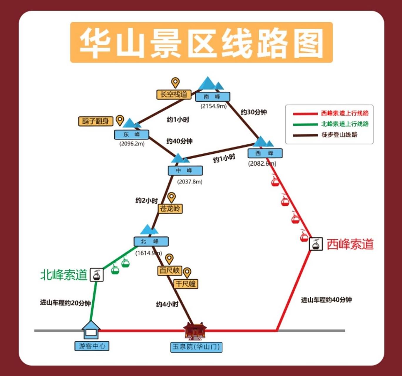 华山地图(北京九华山地图)