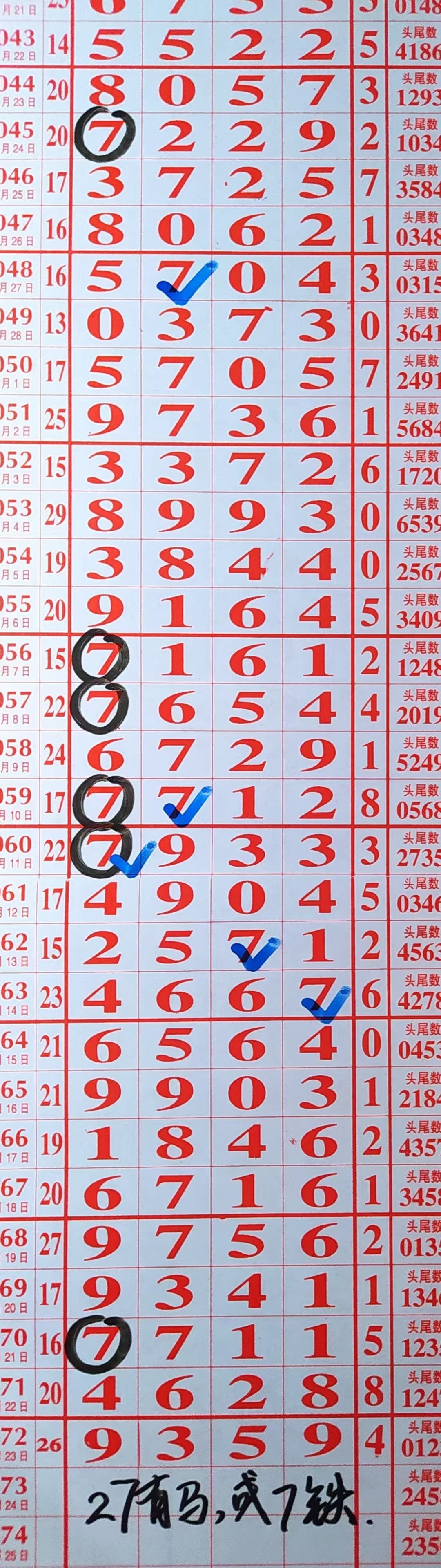 选秀状元 实时追踪 最新动态相关图片3