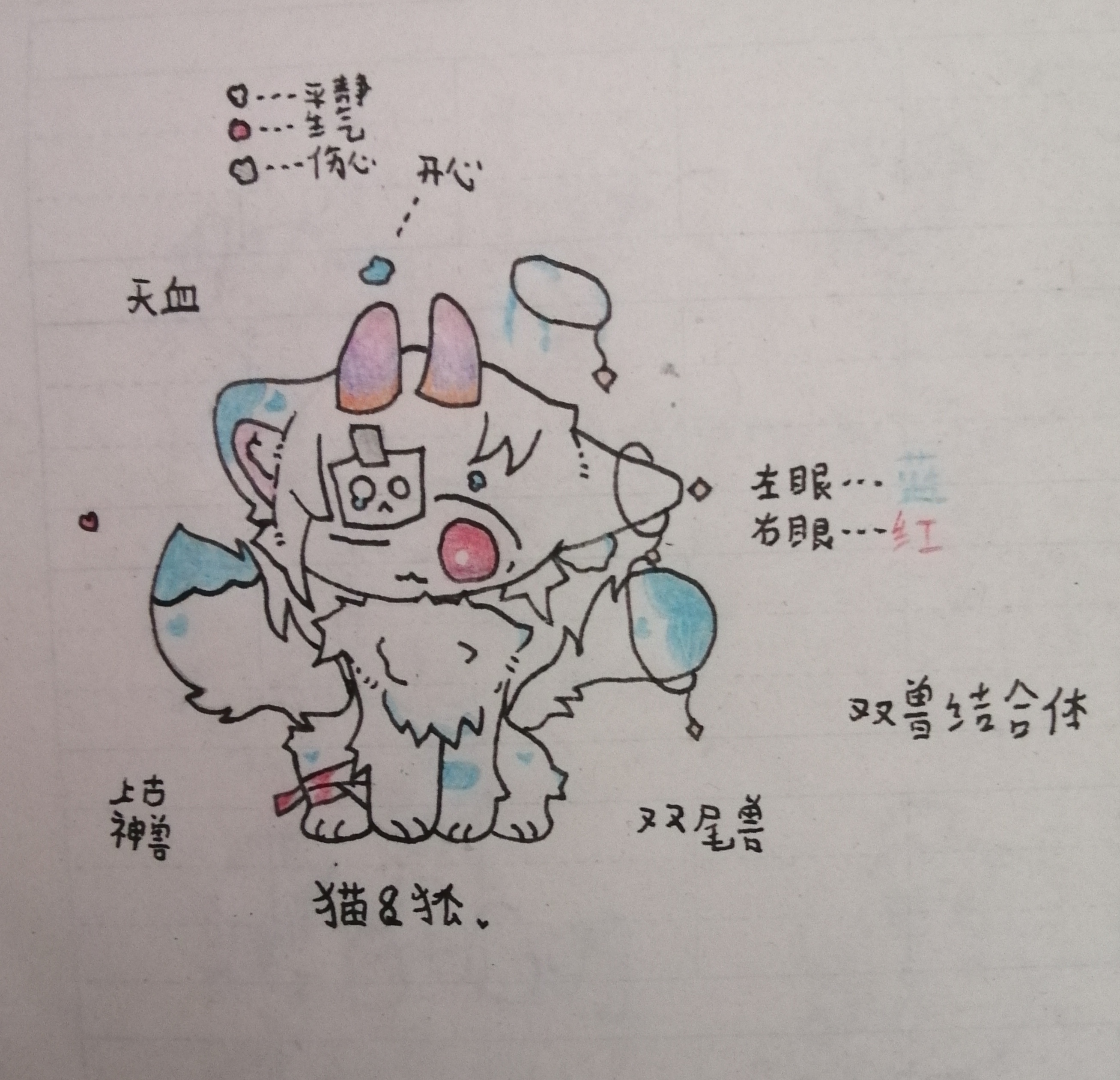 给我的兽设涂了下颜色