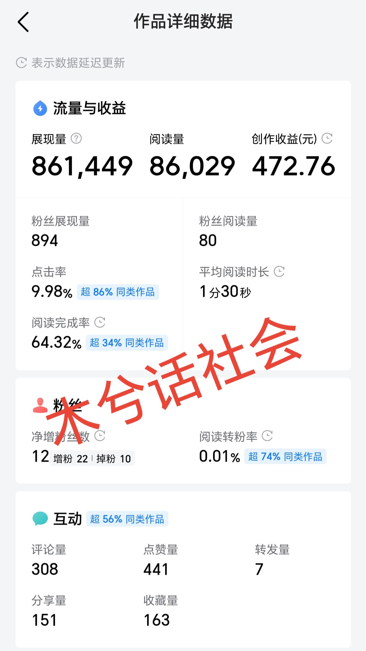 哪个平台发文章收益高=哪个平台发文章收益高一点