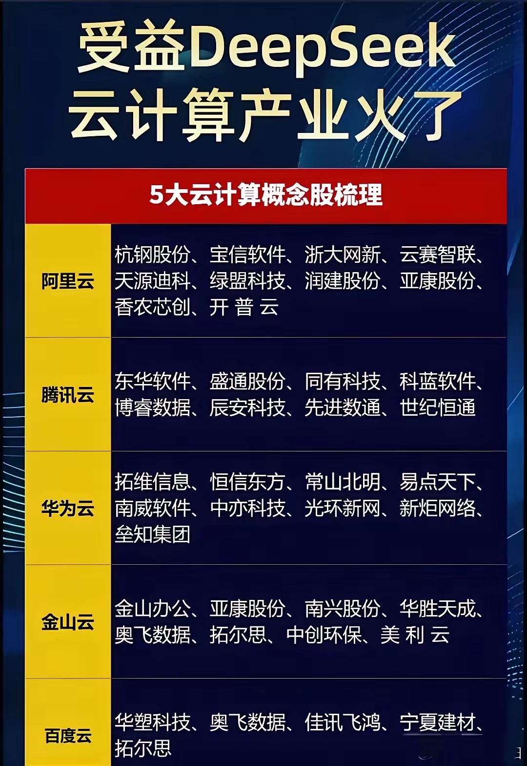 九游体育注册-云电竞崛起：5G网络能否替代高端PC？的简单介绍