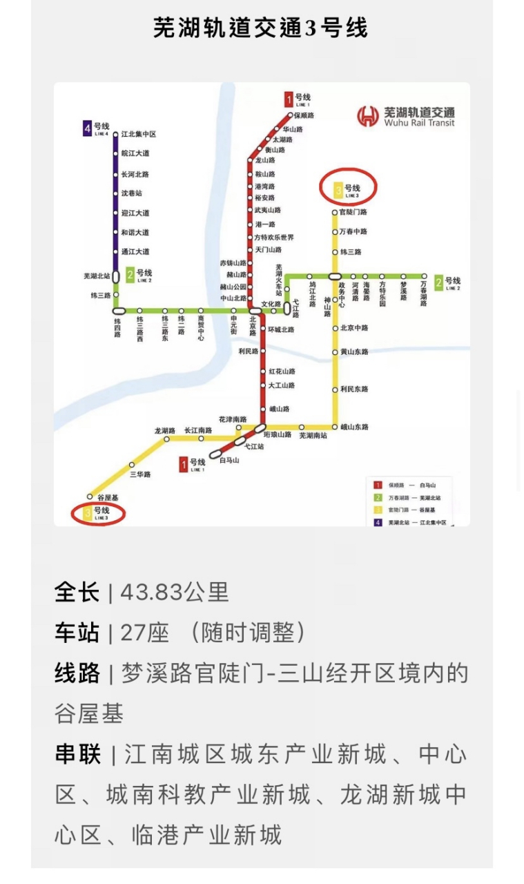 芜湖# #同城大v养成记# 芜湖轻轨3号线,要来了?