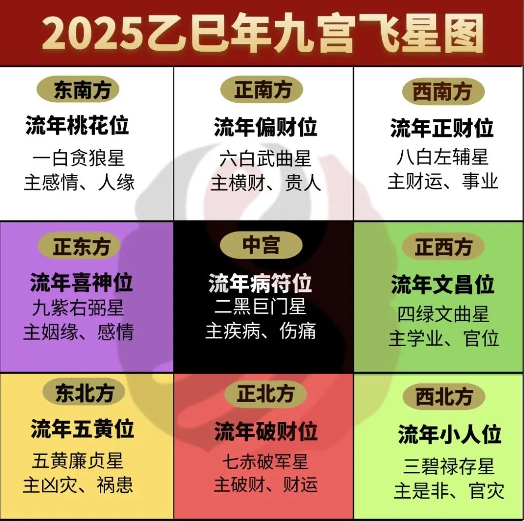 生肖运势转运阁图(2024年十二生肖整体运势淘运阁最新)