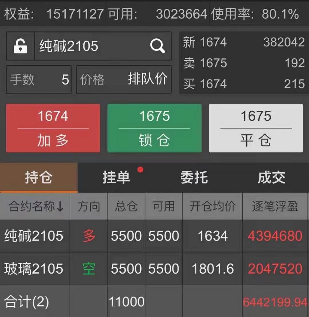 1月7日,国内期市早盘大面积上涨,不锈钢涨停,能化品