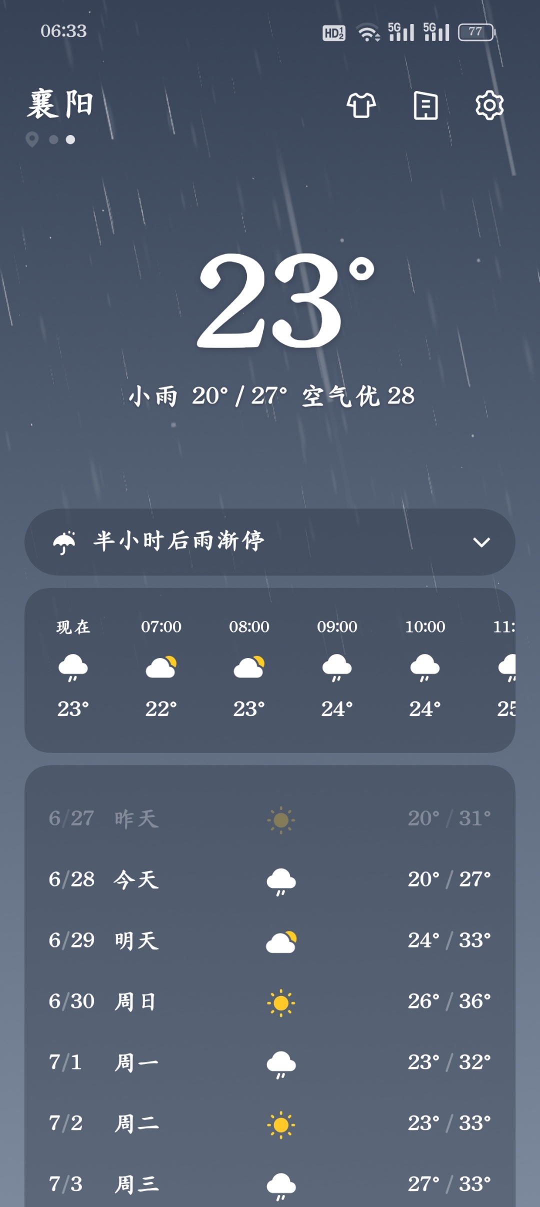 湖北天气预报 襄阳图片