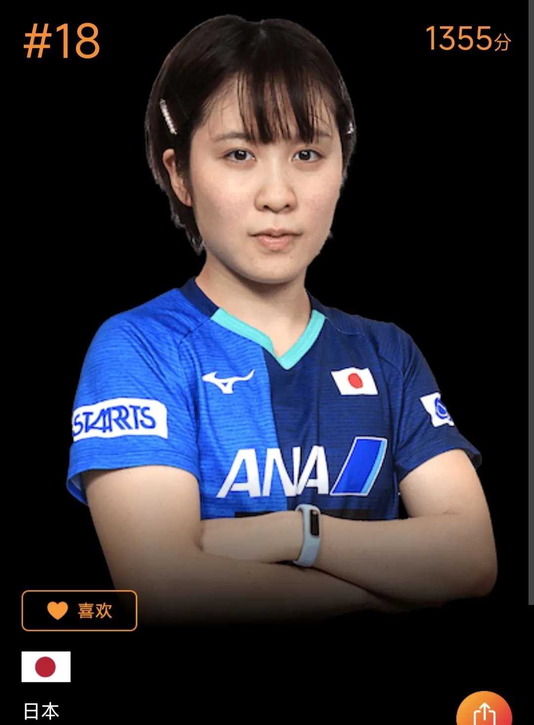 这回平野美宇刚好没进世界杯名单,主要是她在国内排第五