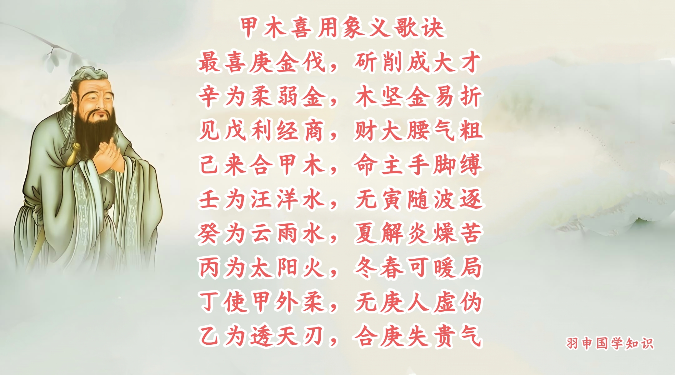 甲木喜庚金成材,辛金难克硬木;戊土旺财,己土缠身;壬水需根固,癸水润