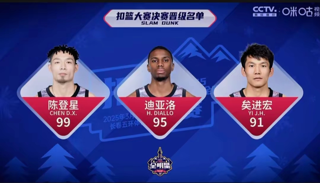 NBA球员代表队参加慈善赛事，积极奉献社会