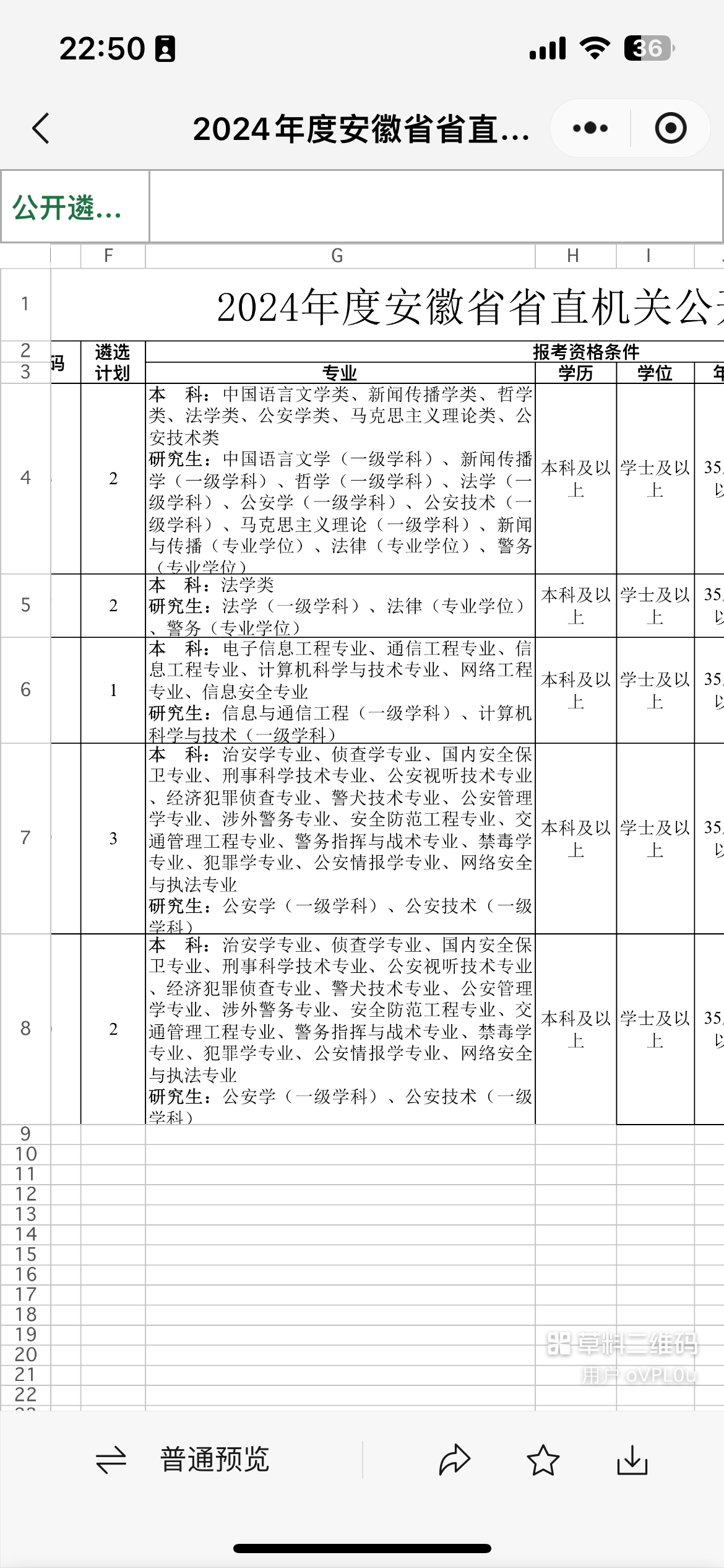 该省厅遴选人民警察10人,安徽省决定开展2024年度省直机关公开遴选