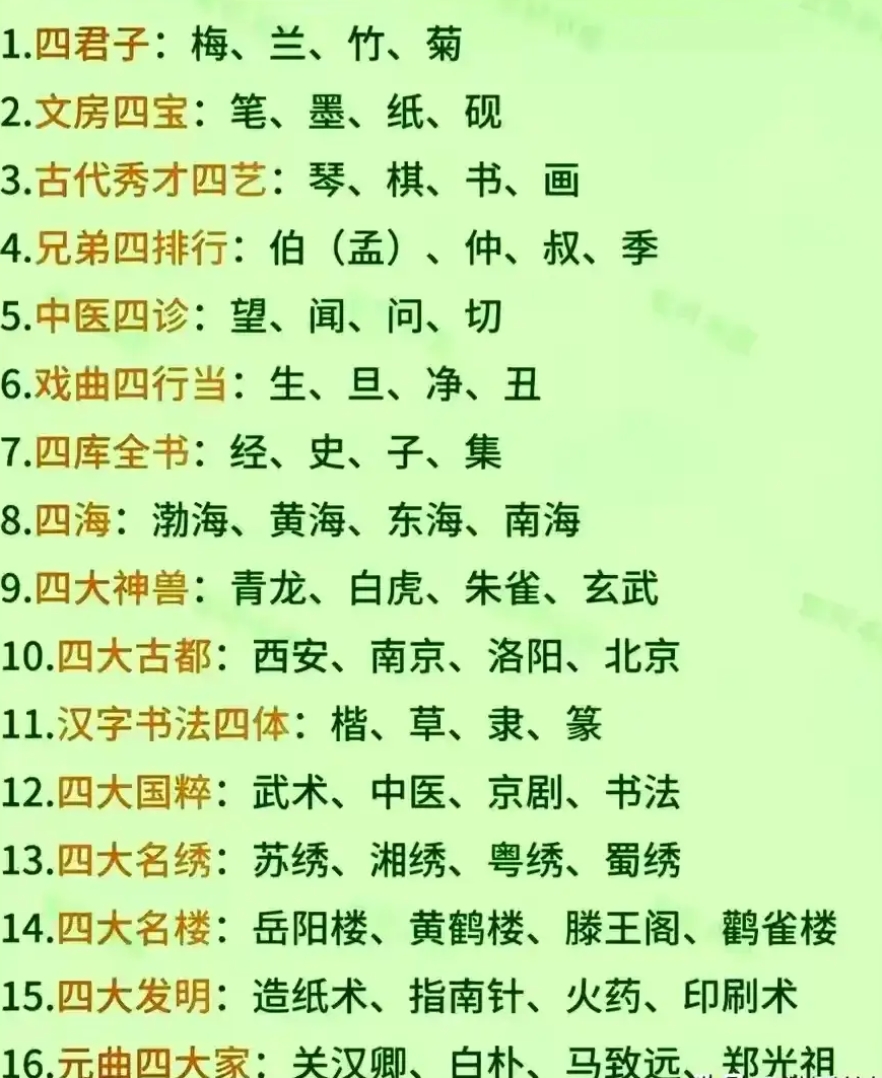 小升初文学常识(必背)