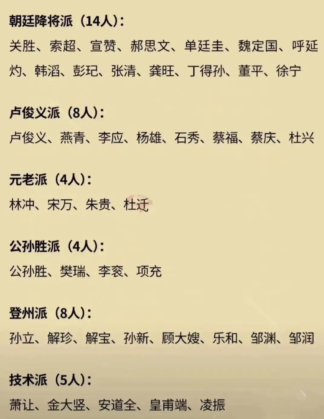 宋江武校招生条件