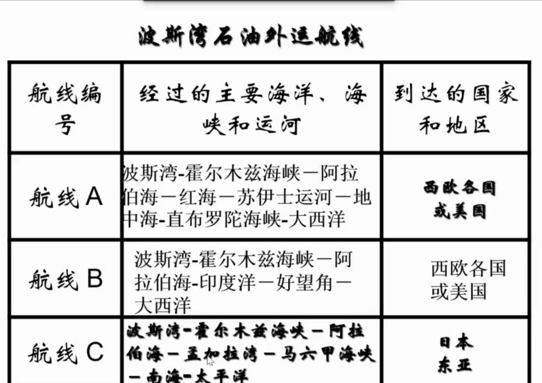 波斯湾油田图片