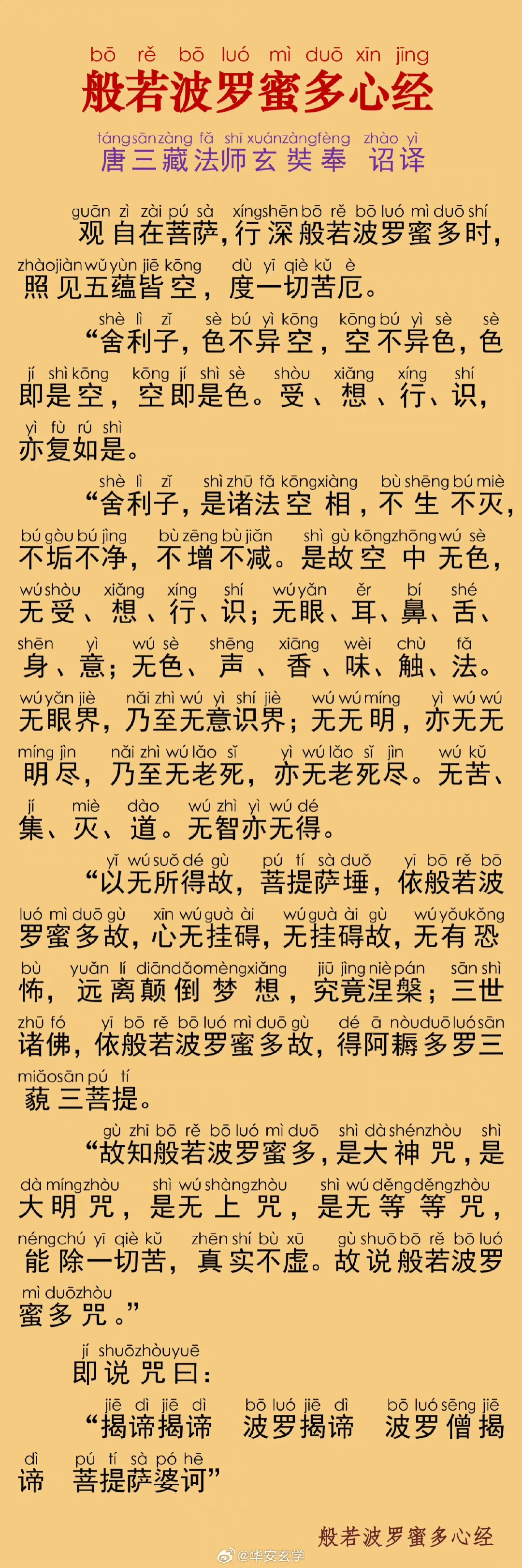 心经繁体字全文图片