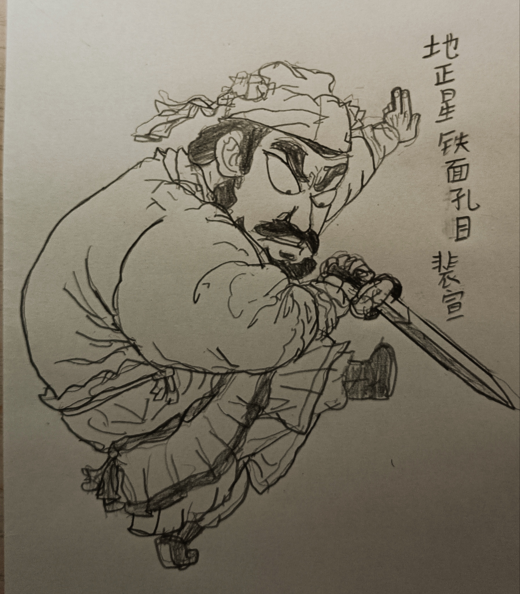兄弟们,这还有一个月就六一了,我们学校要展览每个同学的画,六一过后