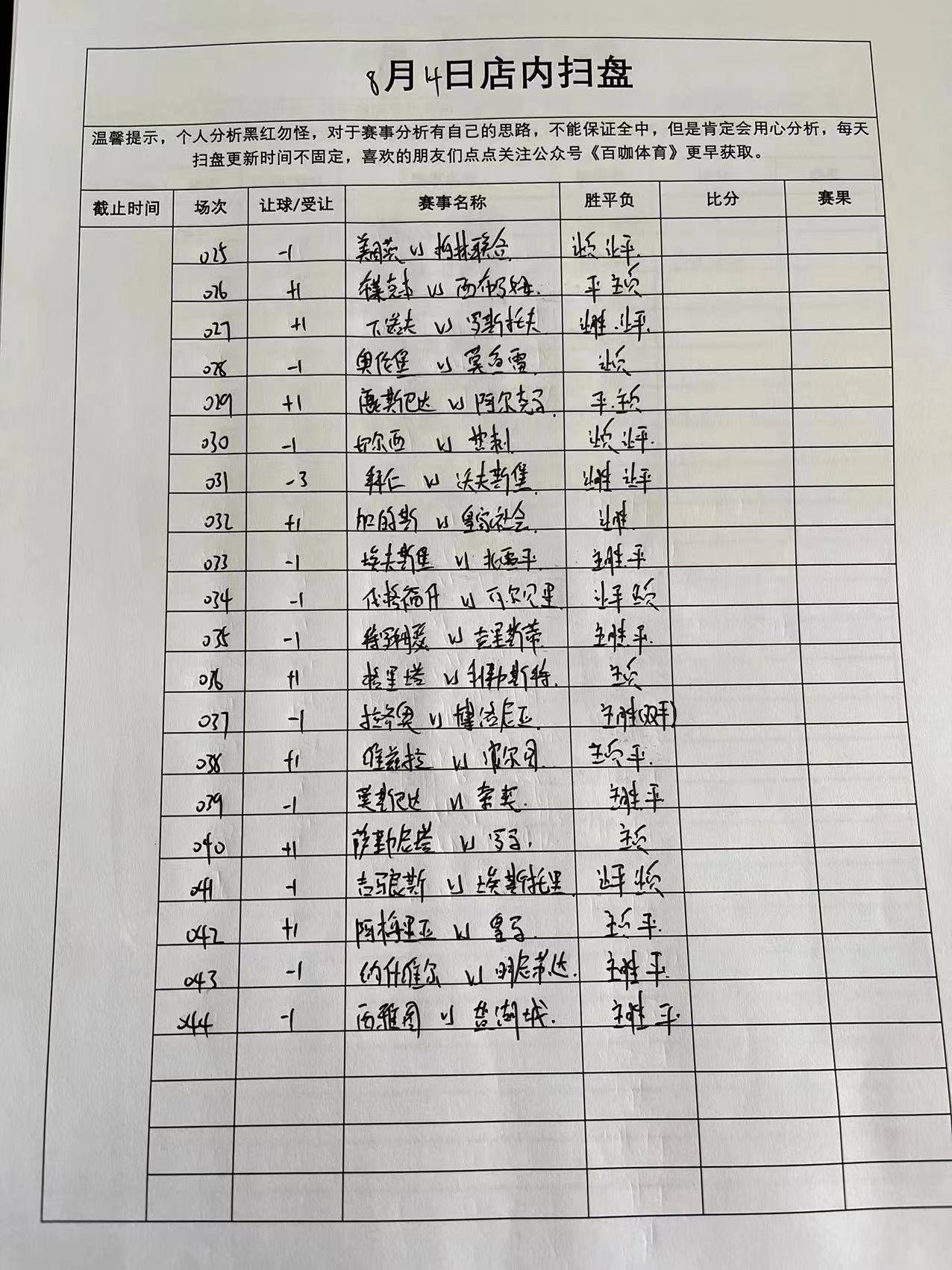 枥木scvs新泻天鹅图片