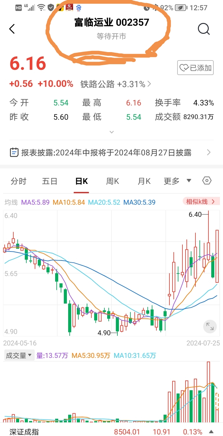 陈彬马前炮:富临运业002357