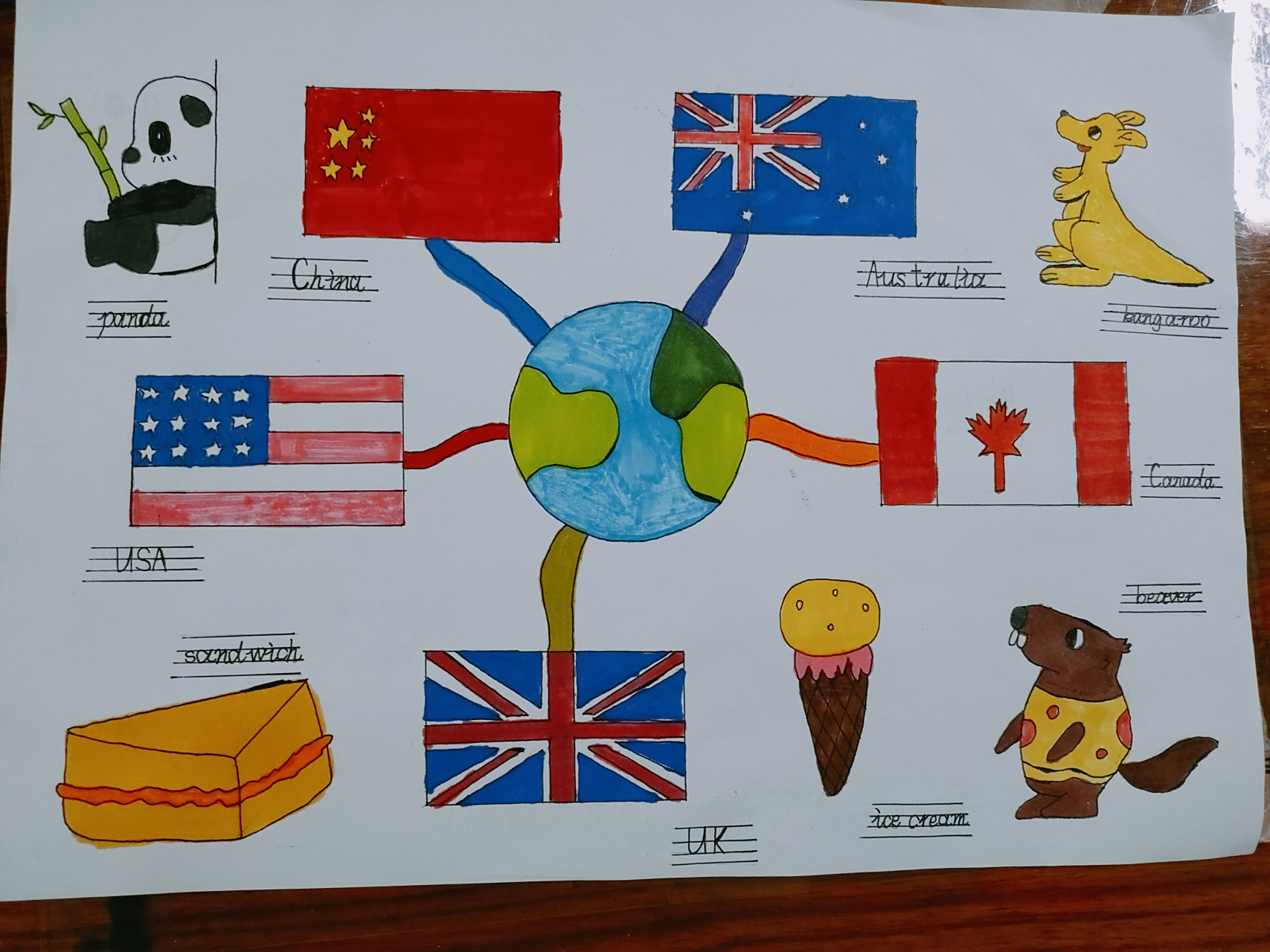 三年级下册英语第一单元手抄报