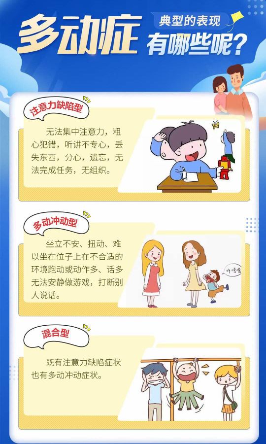 多动症,全称为"注意力缺陷多动障碍",是一种常见的儿童行为问题.