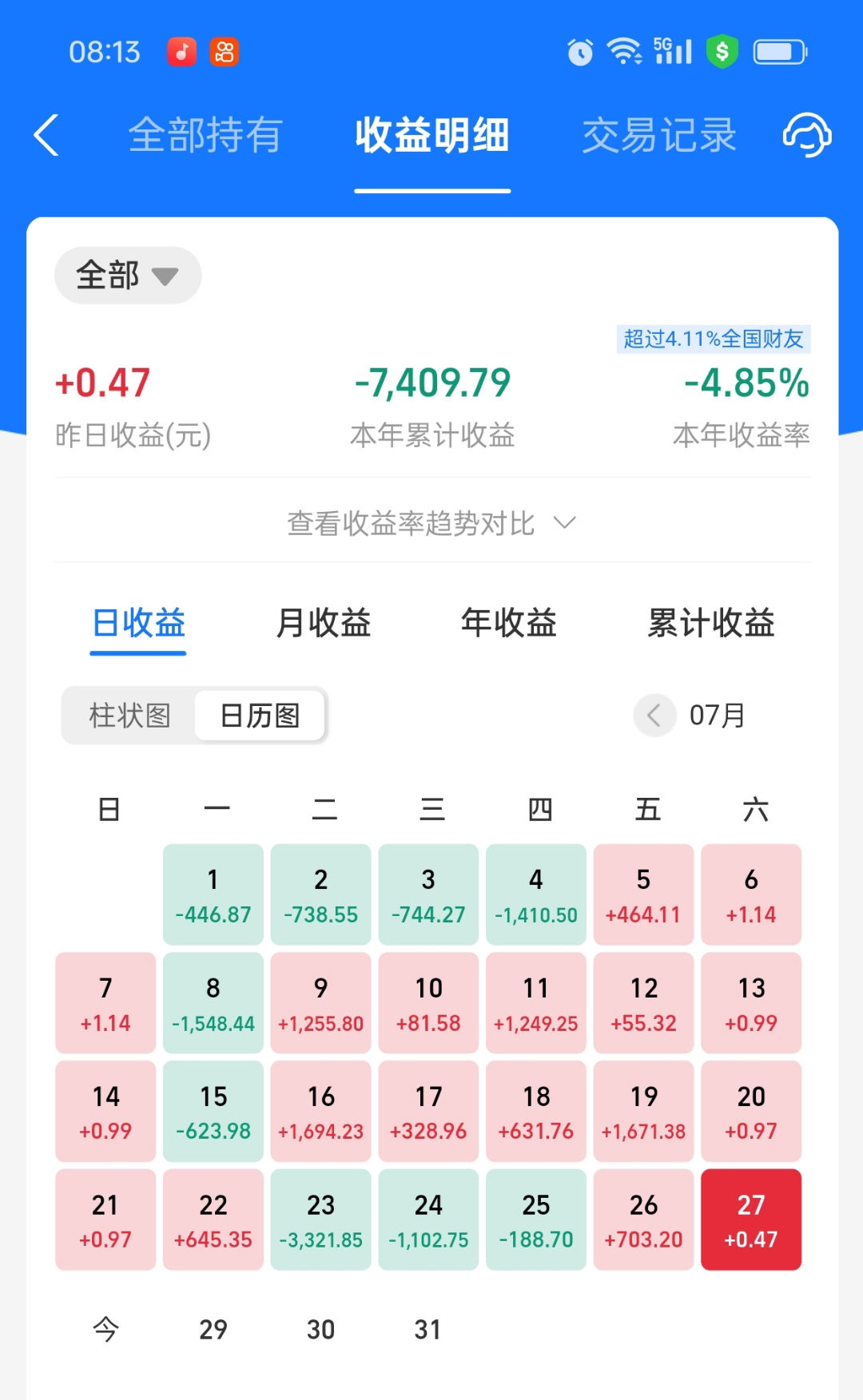 【调研快南宫28官网- 南宫28官方网站- 南宫28APP下载报】直真科技接待北京含章私募基金管理有限公司等多家机构调研
