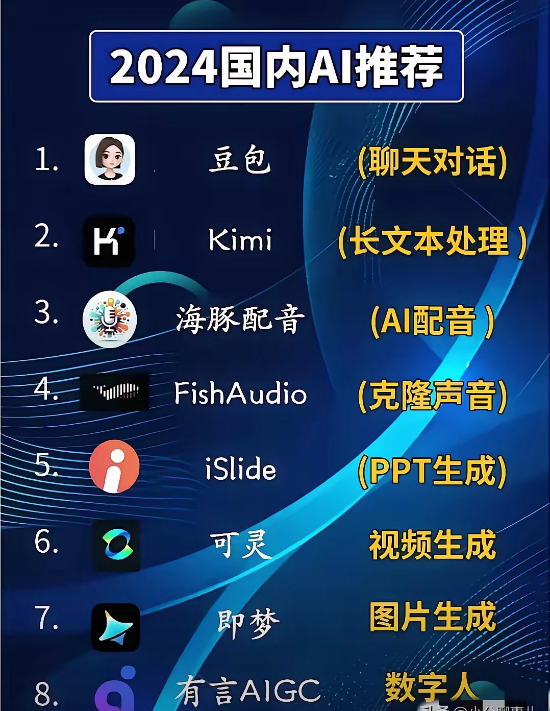 智能识图在线网站=智能识图在线网站下载