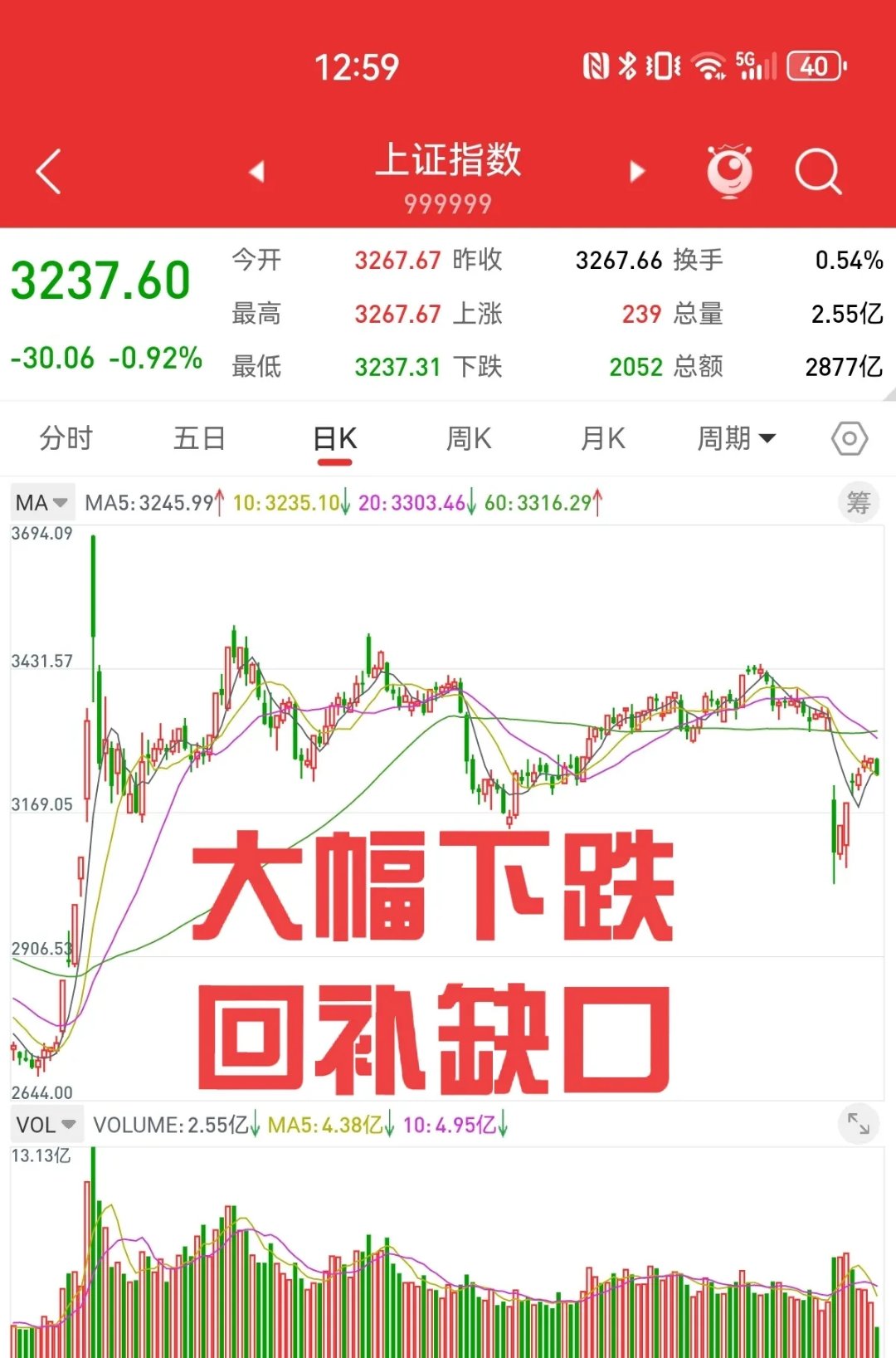 华林证券股票行情