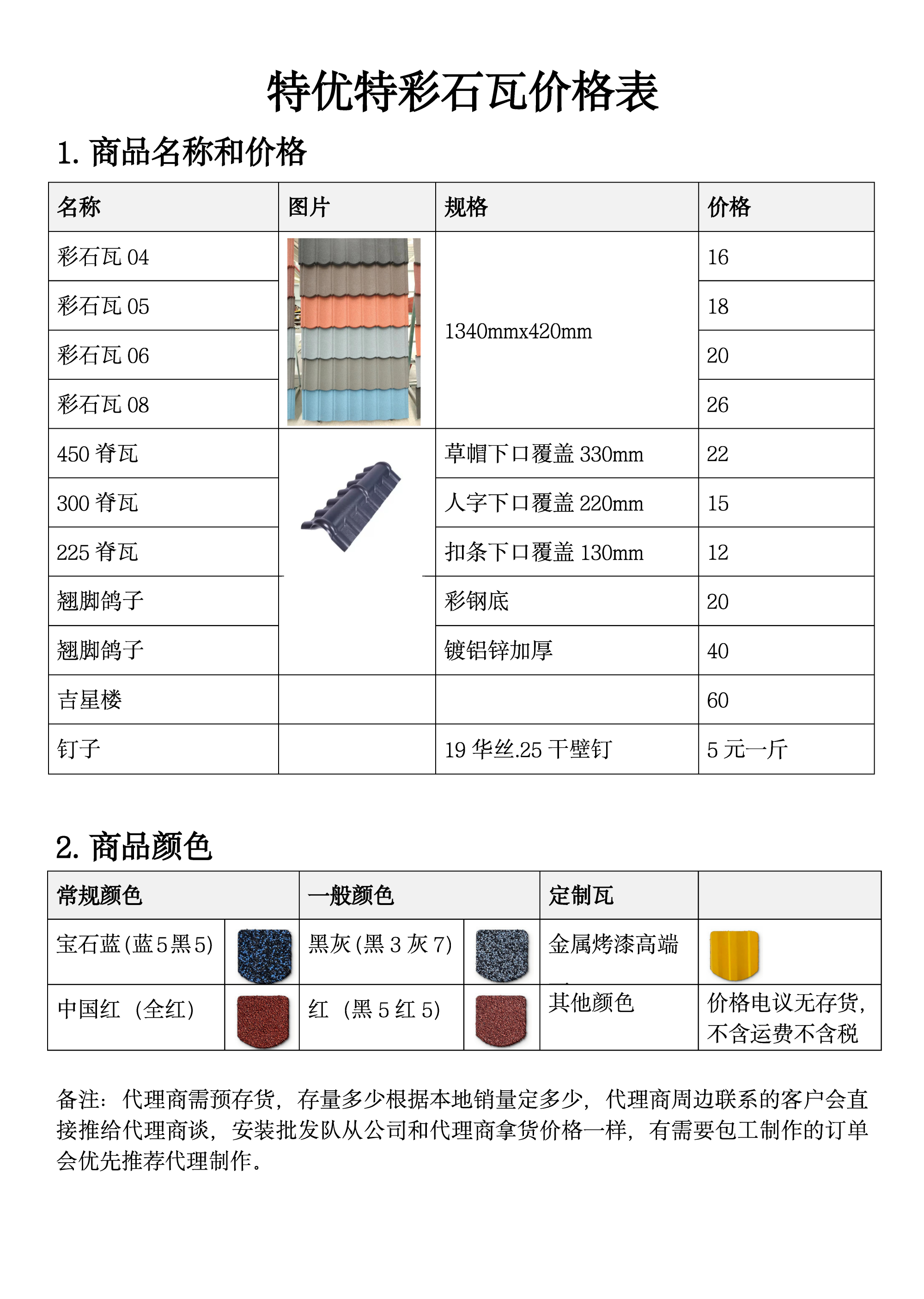 瓦工工具图大全及价格图片