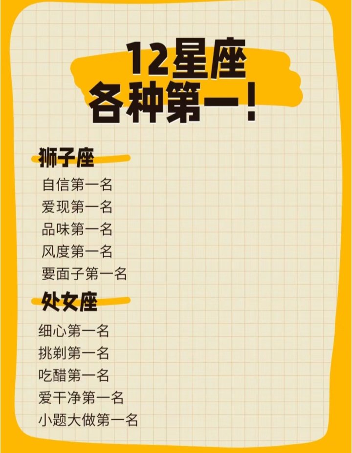 你知道吗,12星座在不同方面都堪称"第一名"!