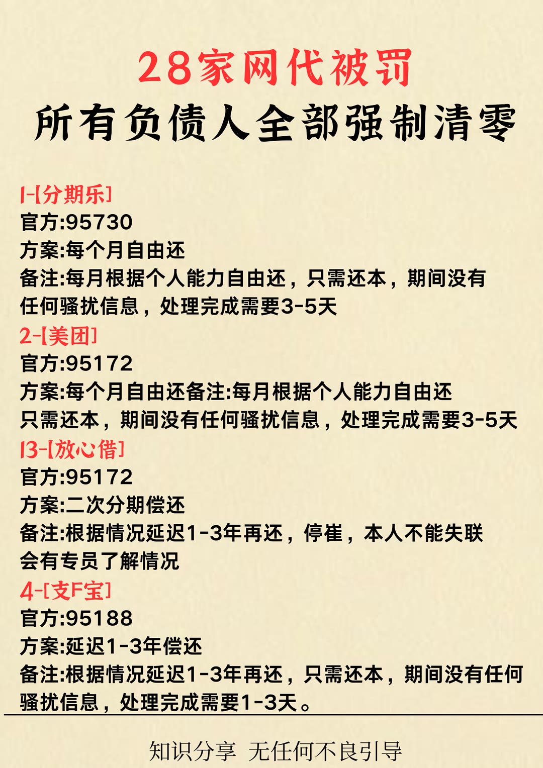 20万免息创业贷款怎么还款(创业贷款20万元内免息需要什么条件)