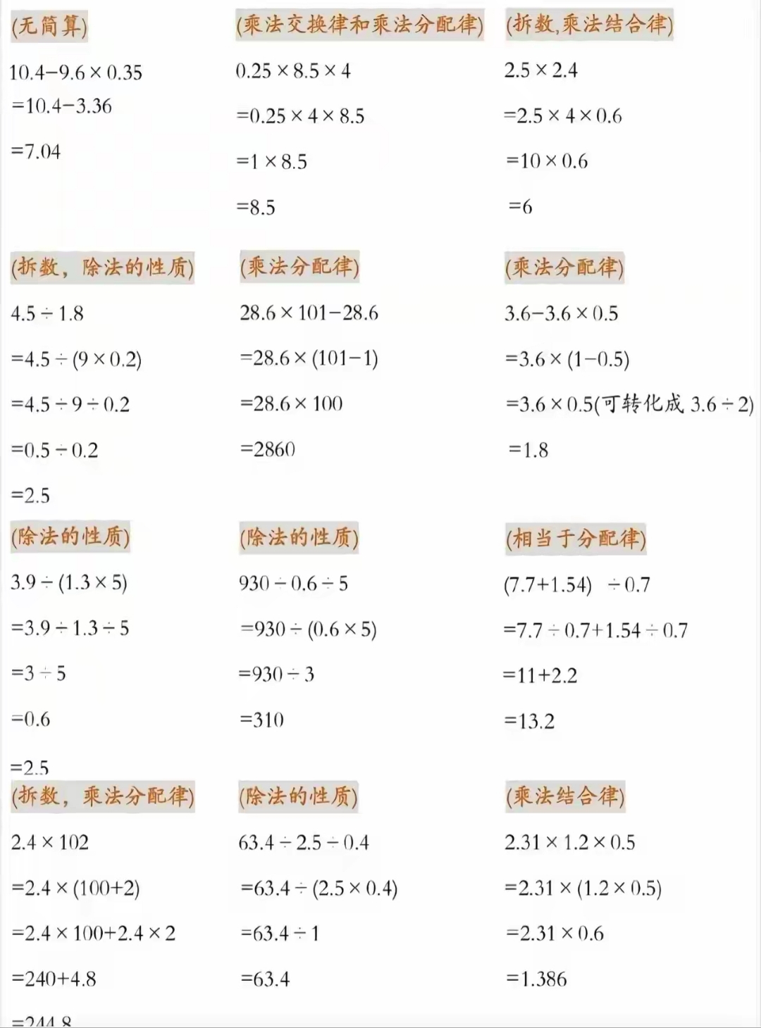 五年级简便计算题300道图片