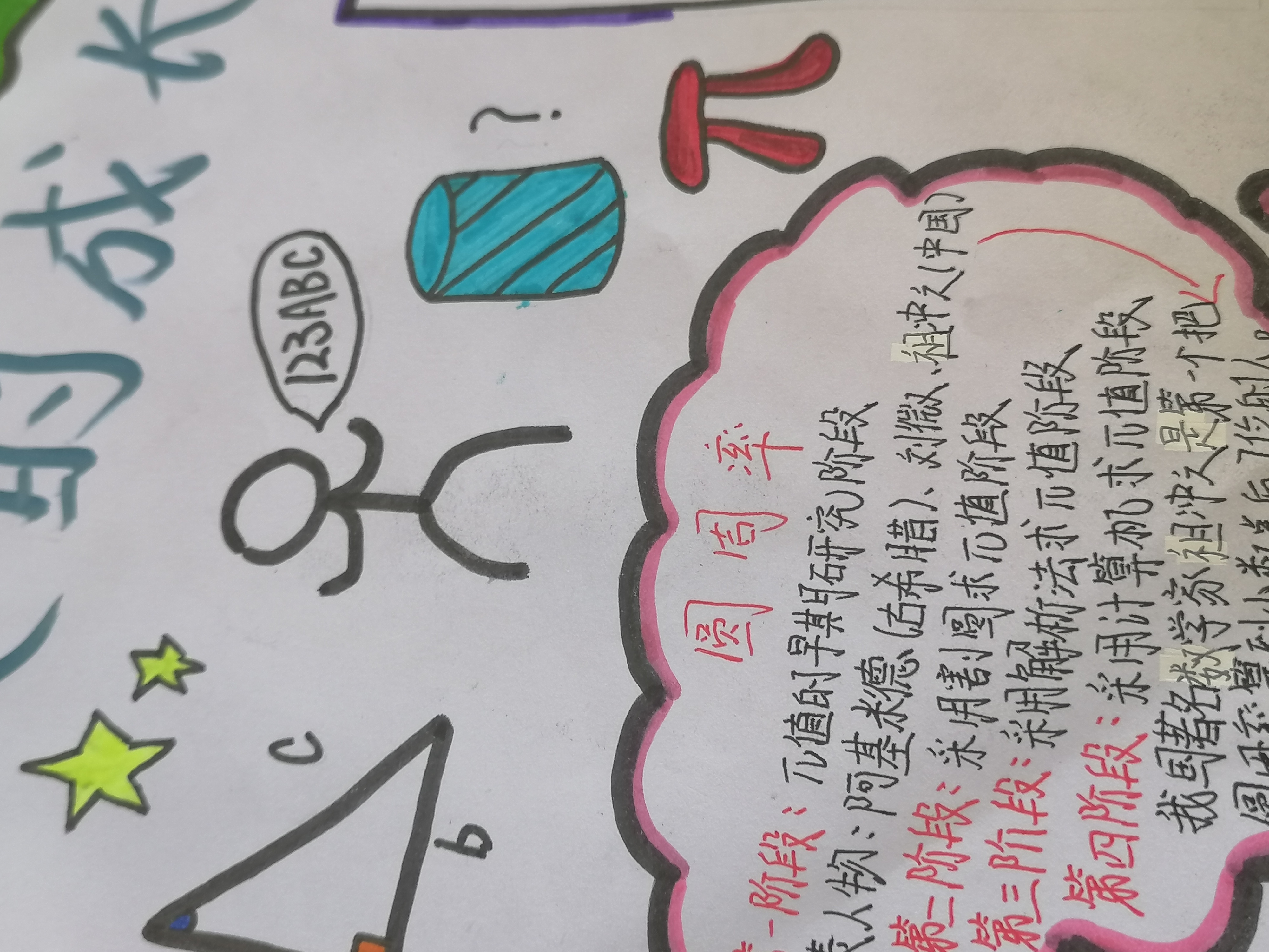 漫谈数学成长史