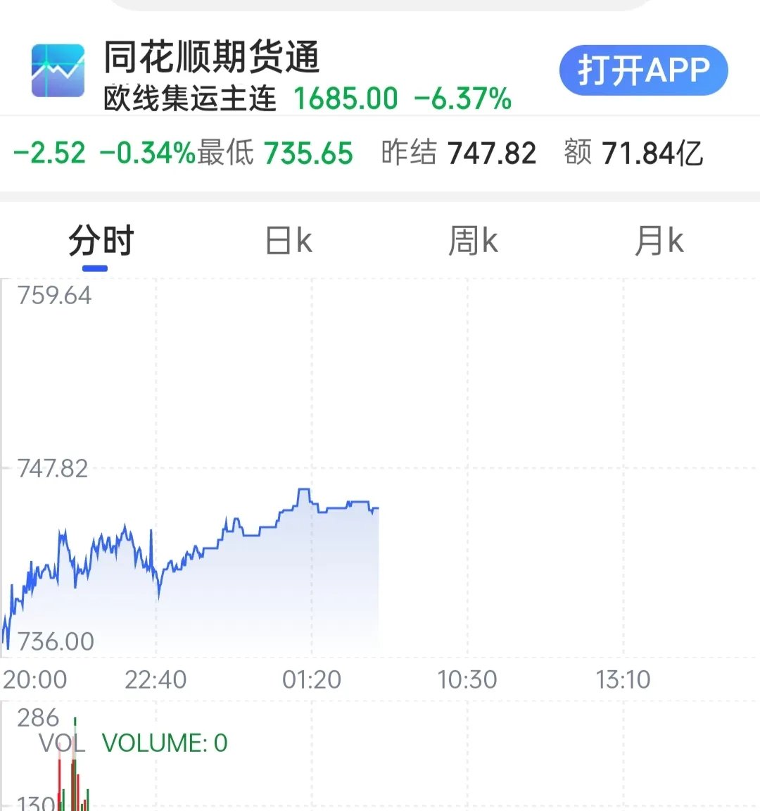 贵金属实时价格走势(贵金属实时价格走势图) 第2张