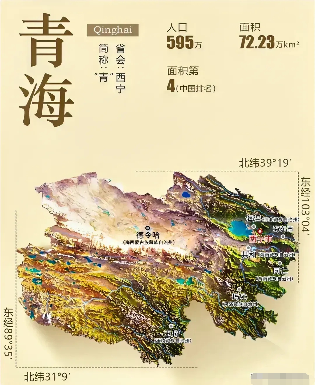 这张图挺好,一眼就让你了解大美青海,而且还能清晰的看懂青海的地形