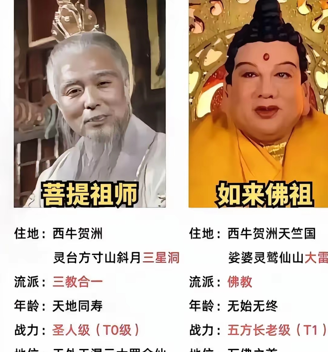 为什么三界都不敢动菩提老祖的简单介绍