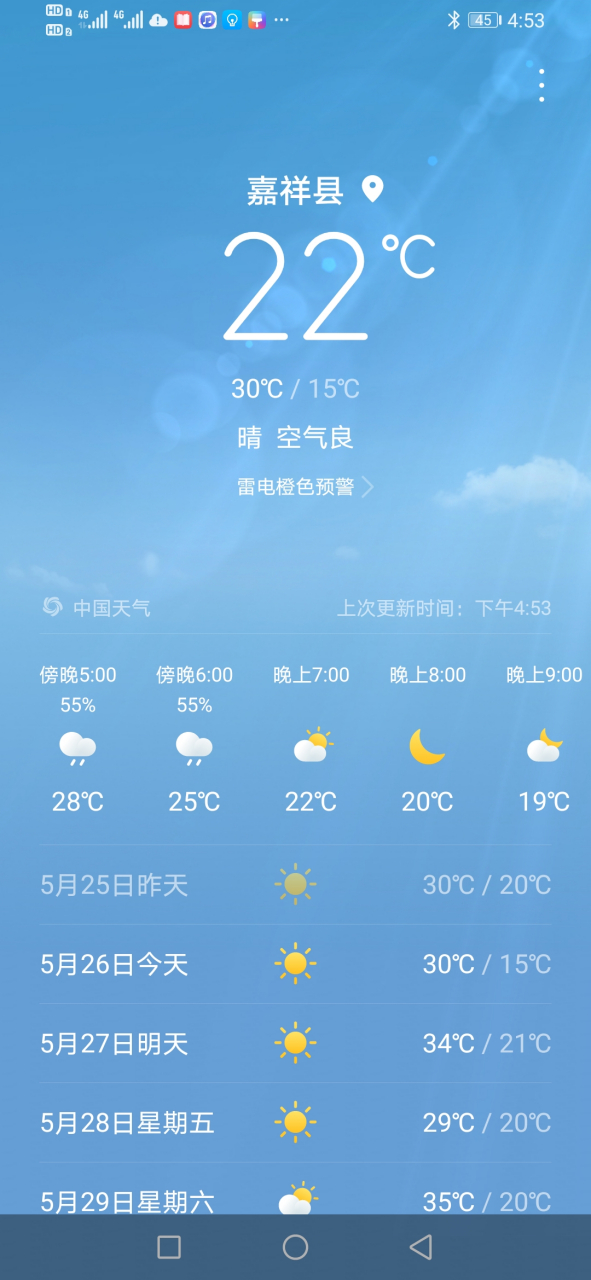 嘉祥气像站的领导,这是你们发布的天气预报