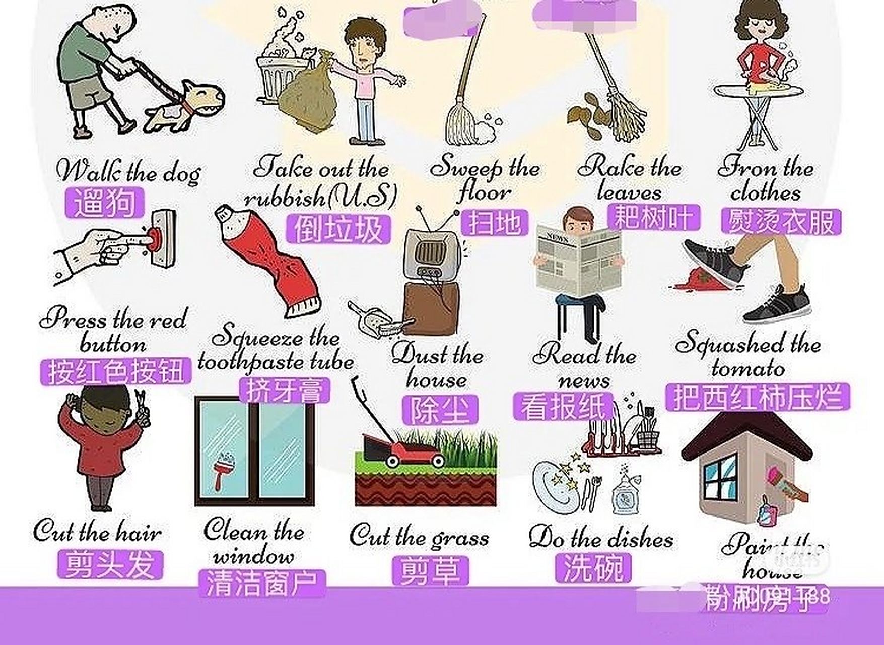 遛狗. take out the rubbish. 倒垃圾. sweep the floor. 扫地.