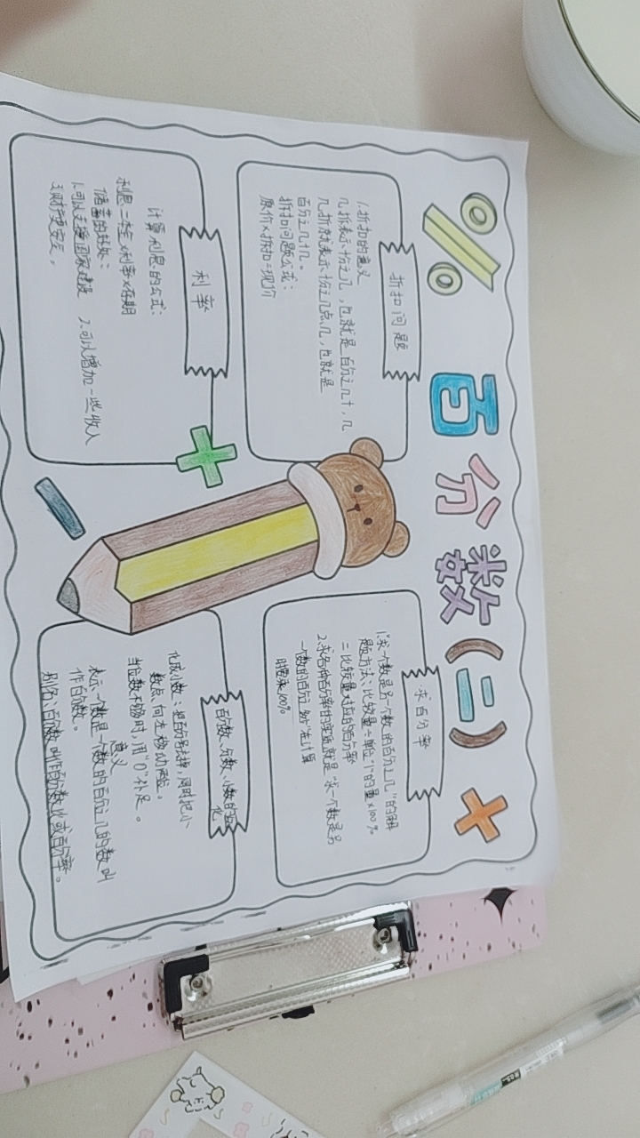 百分数六年级手抄报#数学六年级