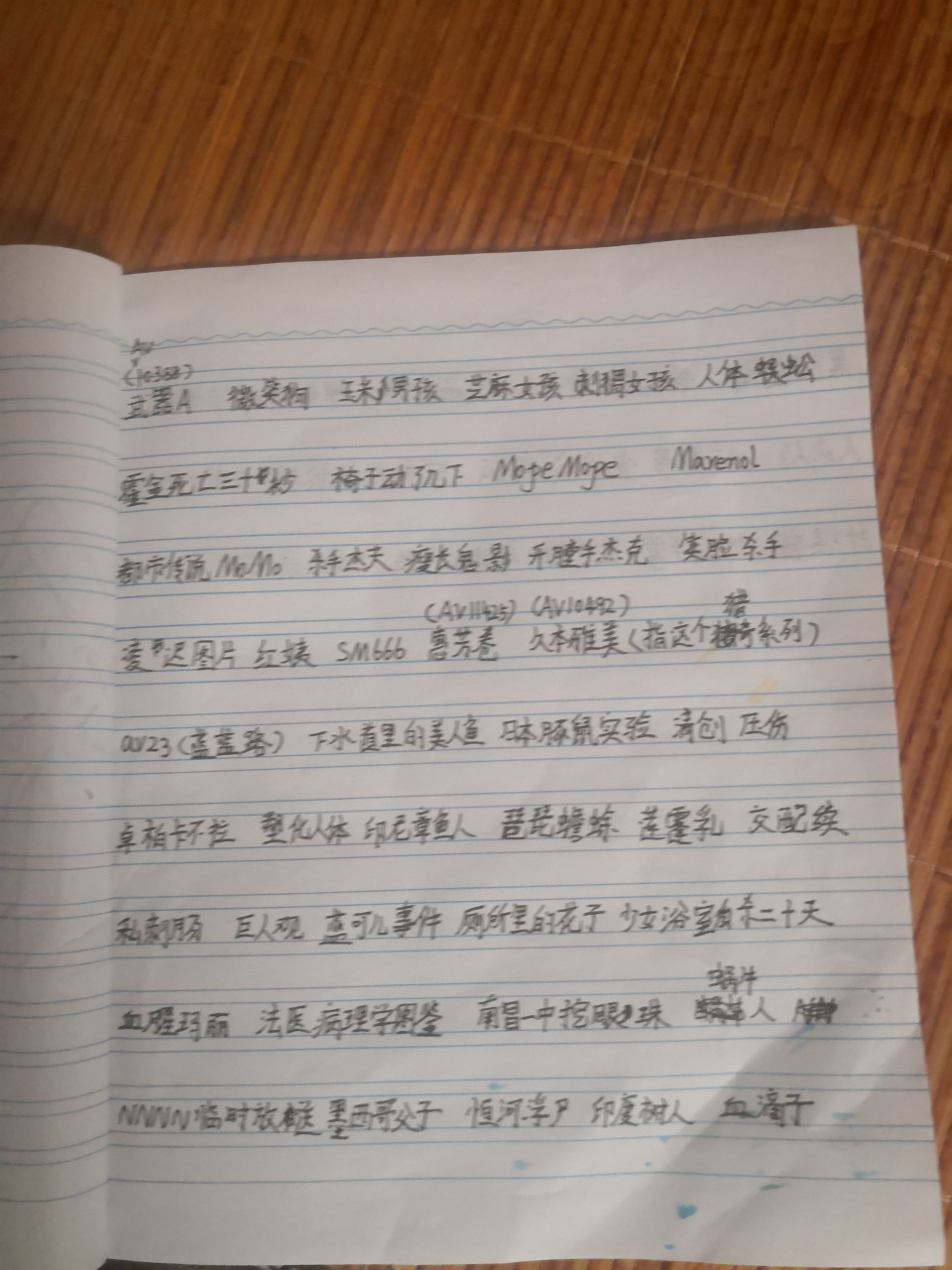 这段时间以来搜集到的所有不要搜挑战词语 谁有新词语的可以吱一声,不