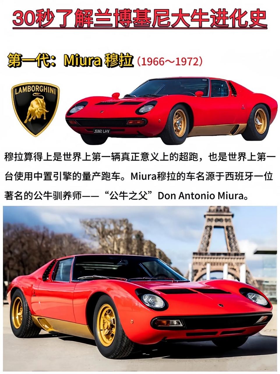 兰博基尼大牛进化史一览 哪一款才是你的梦中情车?[观望]