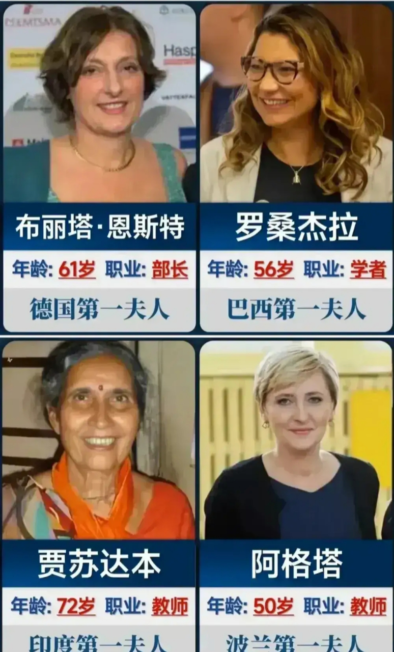 世界各国"第一夫人"图集一览 简单了解国外如今的第一夫人都是谁[ok啊