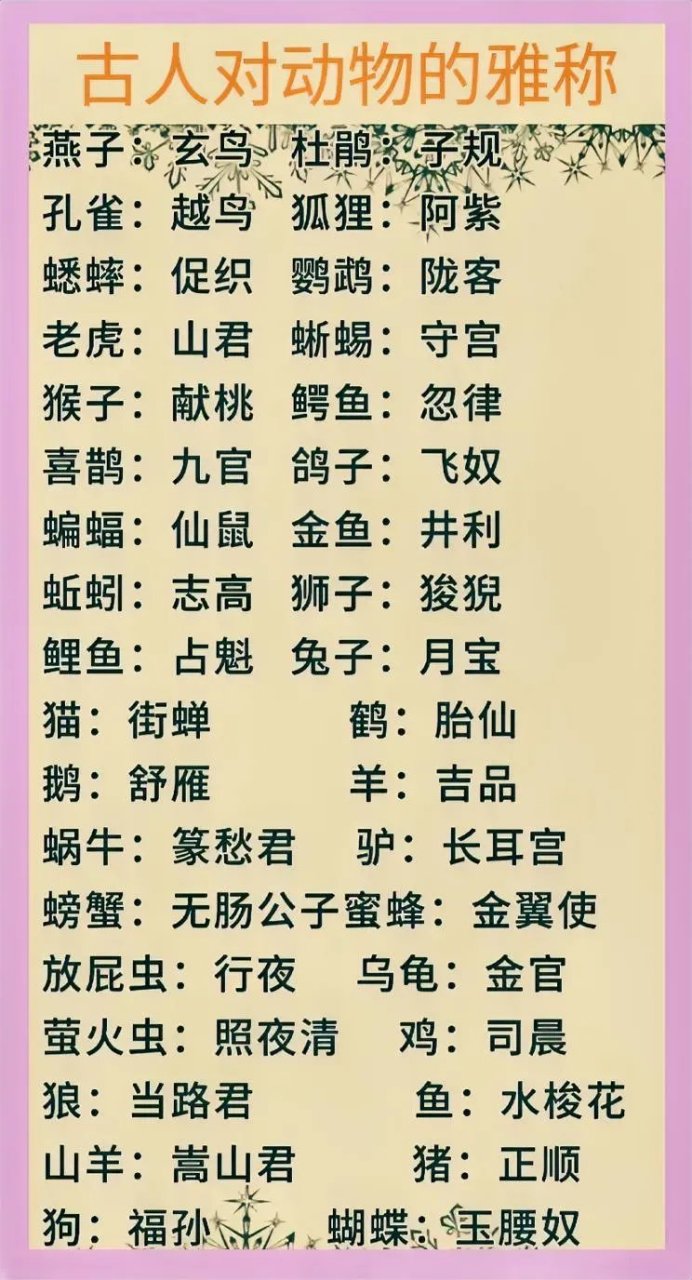 古人对动物的雅称,你知道几个?[你懂的]