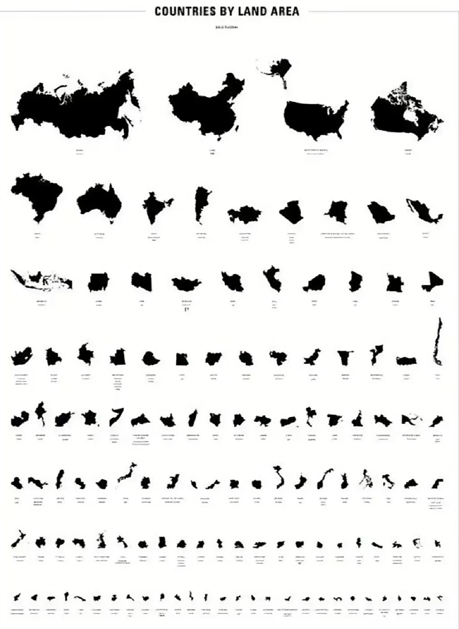各国陆地面积排行表一览 你能让出来哪些国家或地区吗?[大哈]