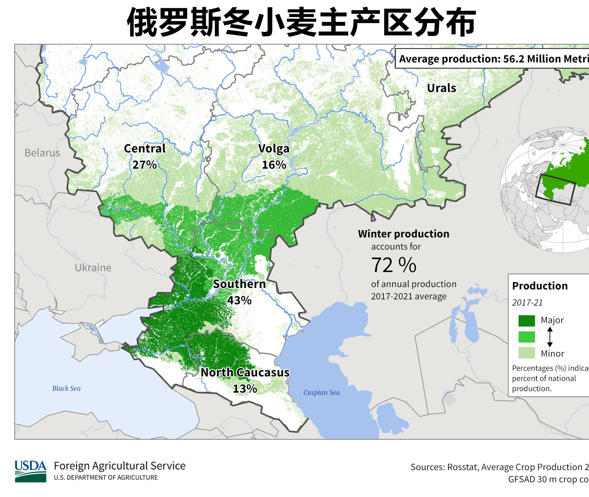 俄罗斯农业地域类型图片