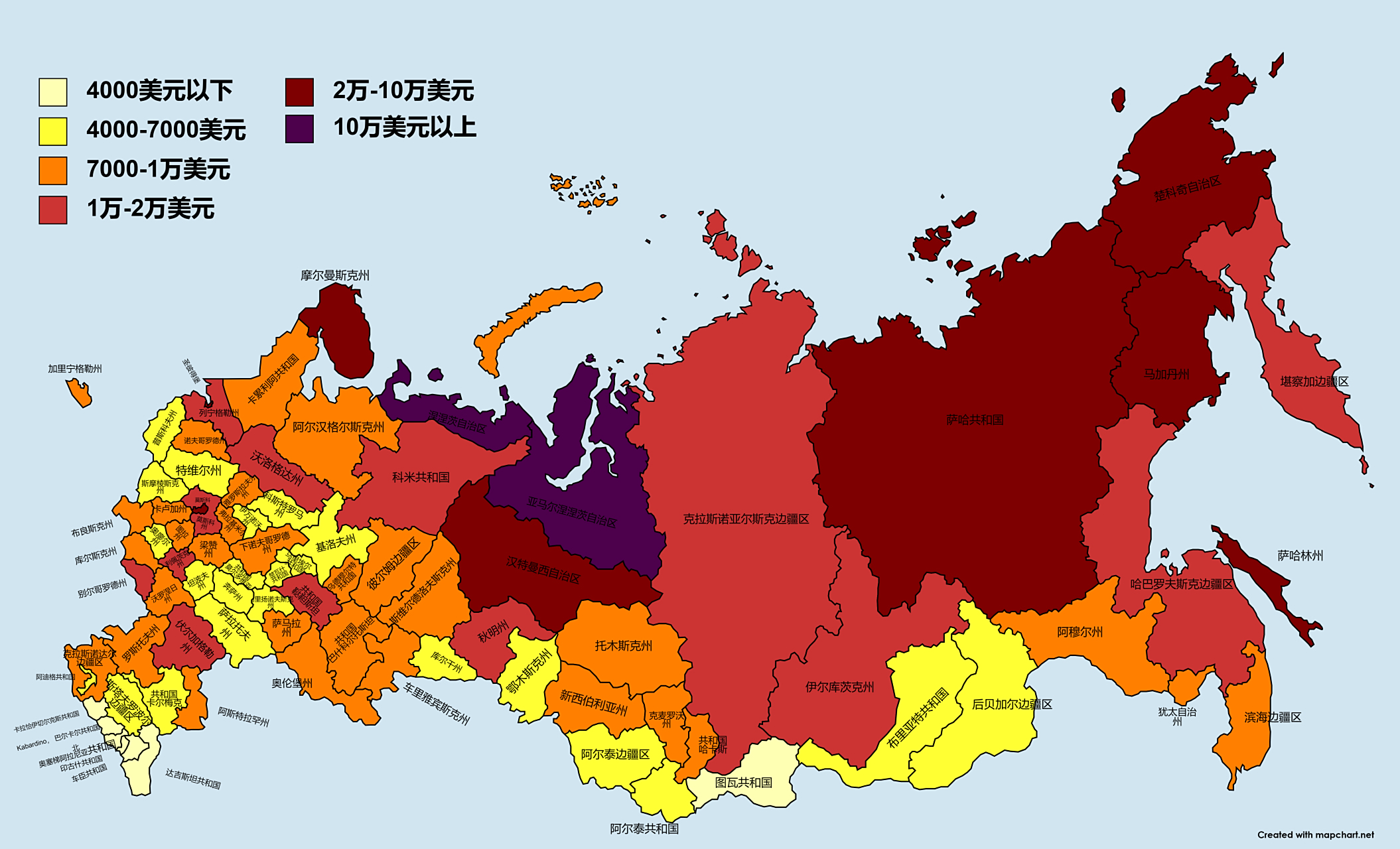 2021年俄罗斯各一级行政区人均gdp,根据当年平均汇率换算成美元