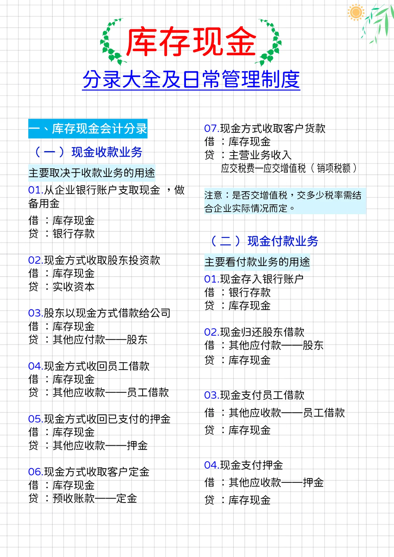 库存现金分录大全及日常管理制度汇总