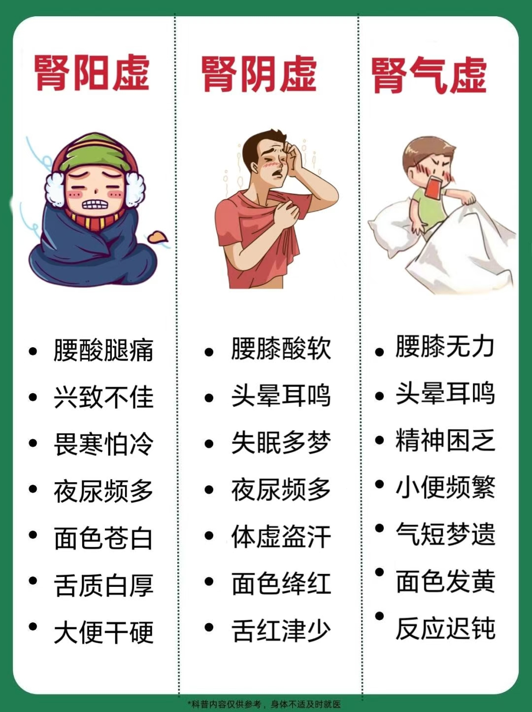 30秒自测阴虚还是阳虚正汉互联网医院电话呢(阴虚阳虚自测_@加ⅴⅹwerdin免费拿方)