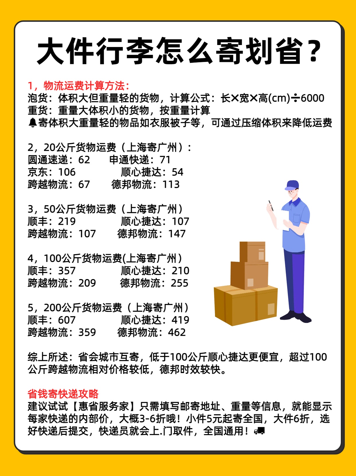 运费计算，运费计算器在线